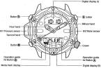 C500, CITIZEN VERK