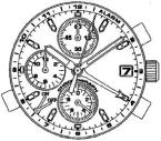 0580, CITIZEN VERK