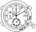 0875, CITIZEN VERK
