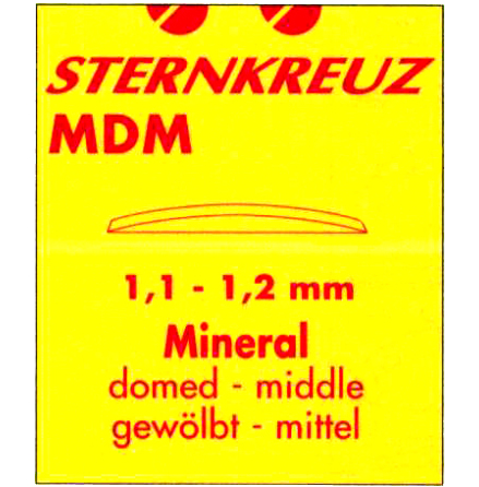 GLAS KUPIGT NORMAL MDM