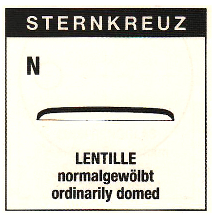 GLAS LENTILLE N - NML