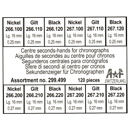 SORT. VISARE C.SEK kronograf 120 st. Hl 0,25/0,27