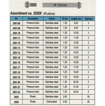 T-FSTEN FR INPRESSNING 1,2mm 25-pack