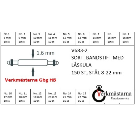SORT. BANDSTIFT MED L�SKULA 150 ST, ST�L 8-22 mm