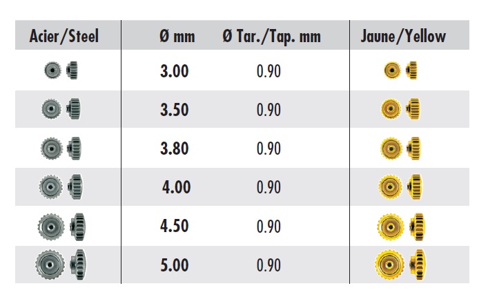 Dammtäta kronor